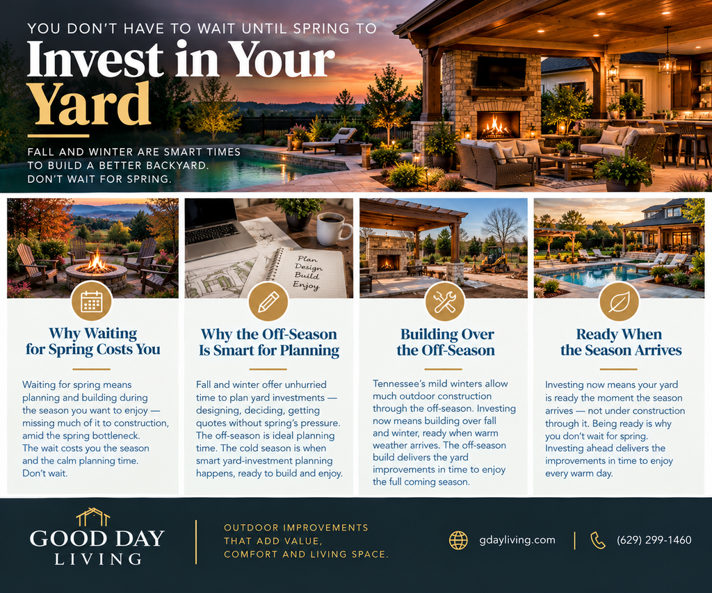 Invest in Your Yard Fall Winter Living